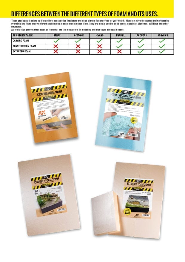 AK Interactive Construction Foam 6mm & 10mm - High Density Foam 195 X 295mm (2 sheets) - Image 3