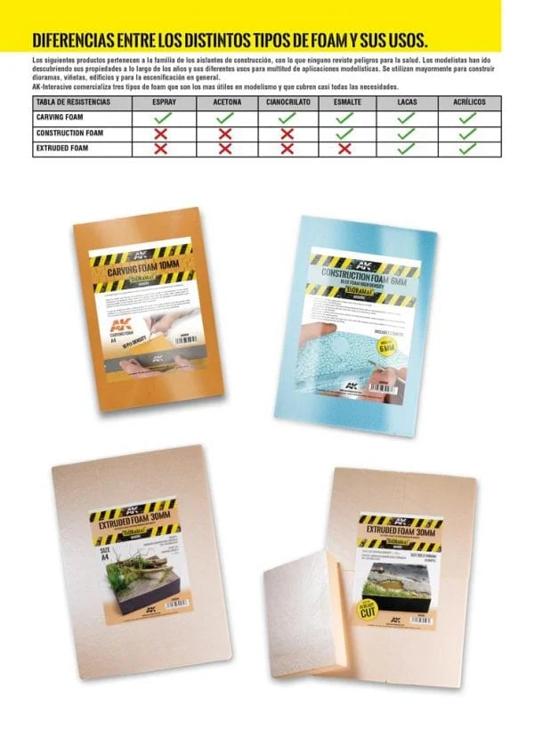 AK Interactive Construction Foam 6mm & 10mm - High Density Foam 195 X 295mm (2 sheets) - Image 5