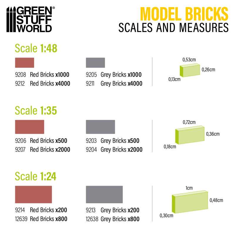 GSW Miniature Model Bricks - Grey x2000 1:35 - Image 3