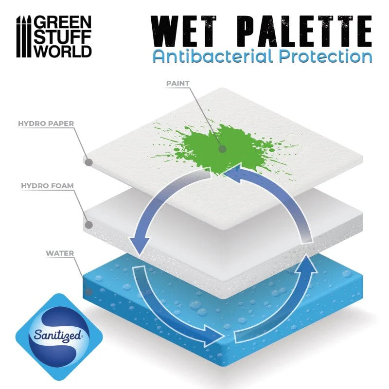 GSW Wet Palette - Image 2